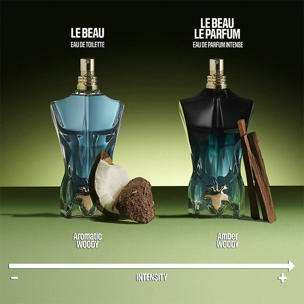 Taiko G bek Rakip Ortak Jean Paul Gaultier Eau De Parfum Margaret 