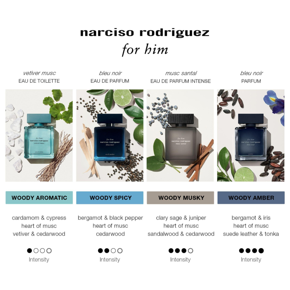 Narciso Rodriguez for him Musc Santal Eau de Parfum Intense Spray 100ml - Image 5