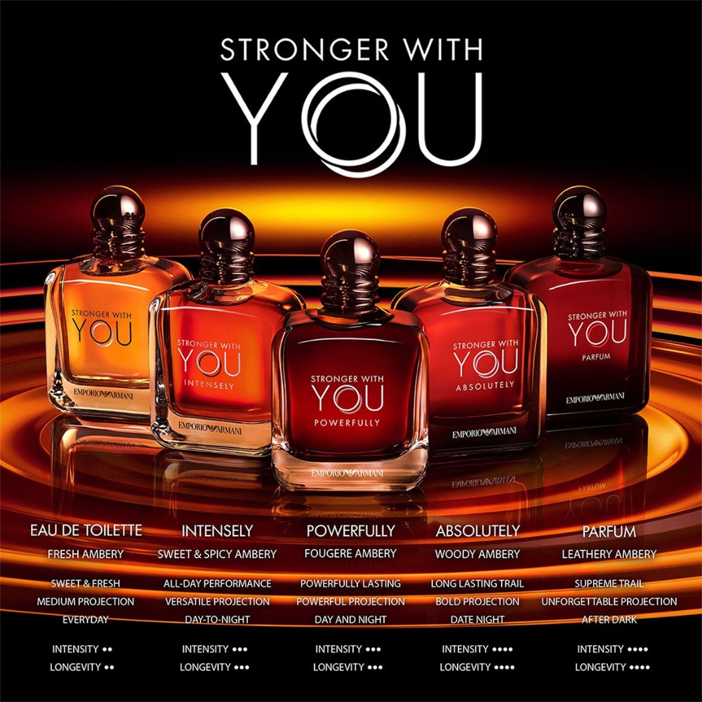 Emporio Armani Stronger With You Powerfully Eau de Parfum Spray